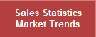 Saratoga Real Estate Market Trends Report and Home Sales Statistics MLS Saratoga CA